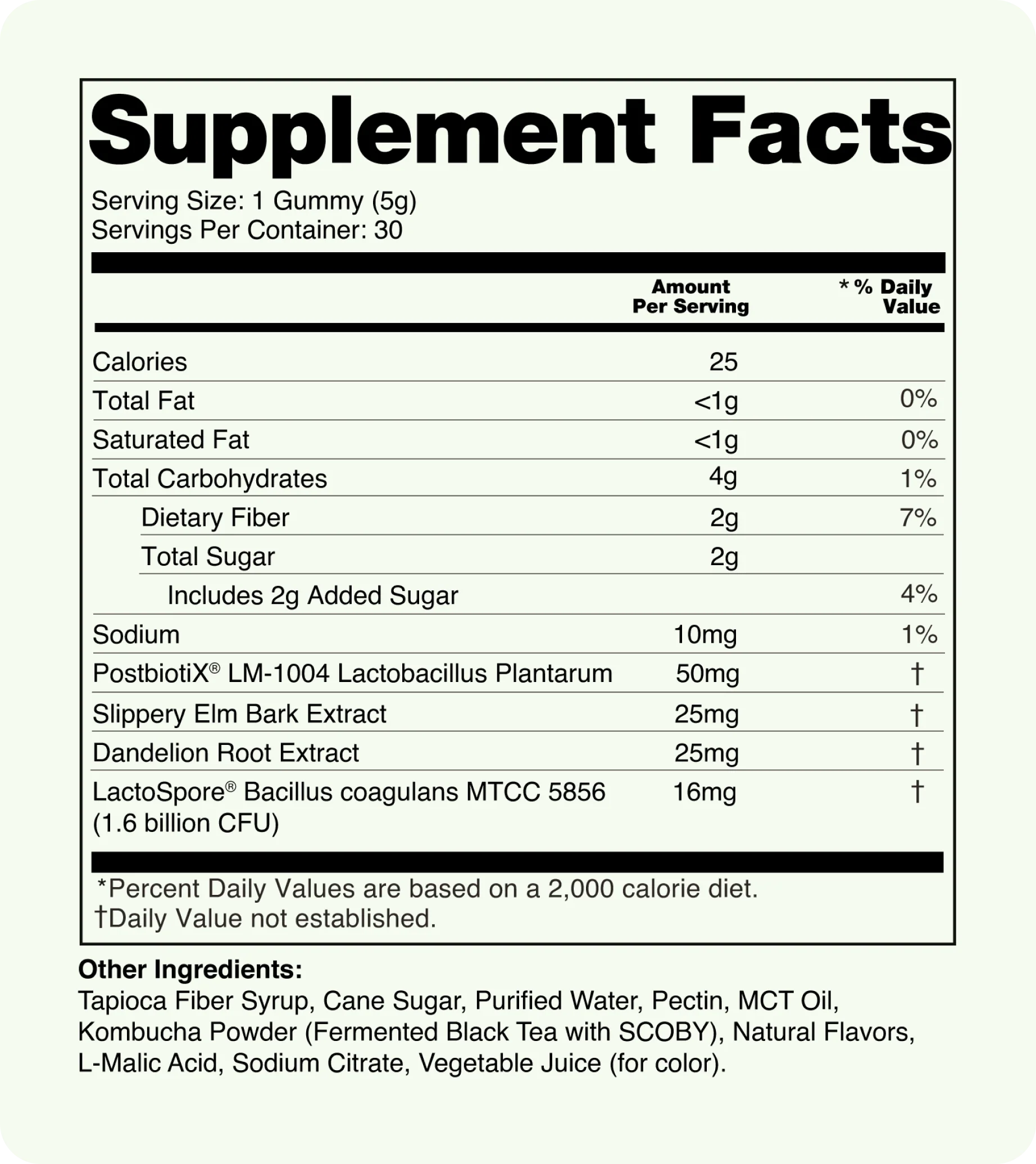 Supplement Facts